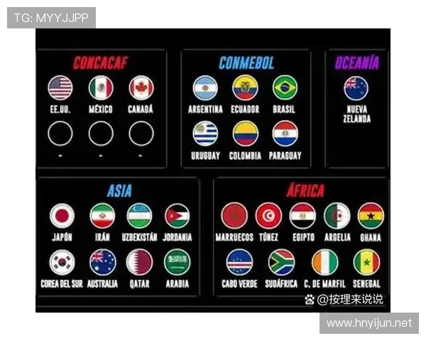 2026世界杯开幕战为何总由东道主率先出场 2026世界杯开幕战为何总由东道主率先出场
